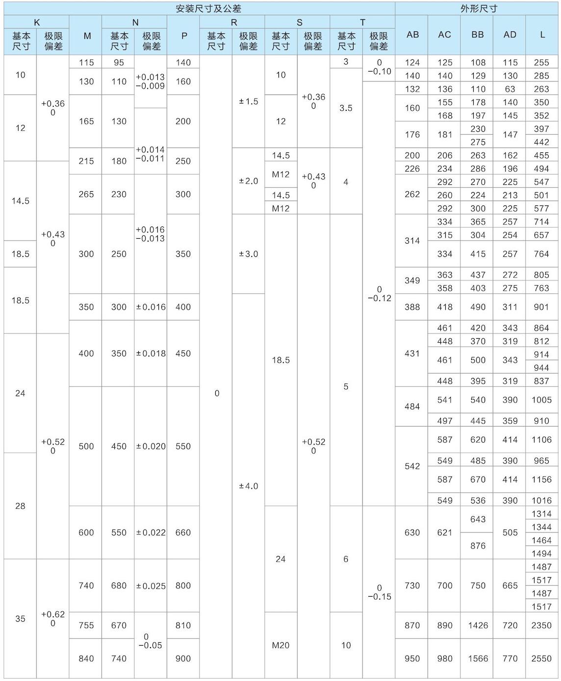 1. 通(tong)用(yong)電(dian)機(jī)-2023.1XX_25.jpg